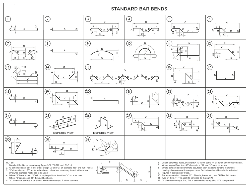 Standard Shape Chart (1)